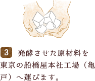 発酵させた原材料を東京の船橋屋本社工場（亀戸）へ運びます。