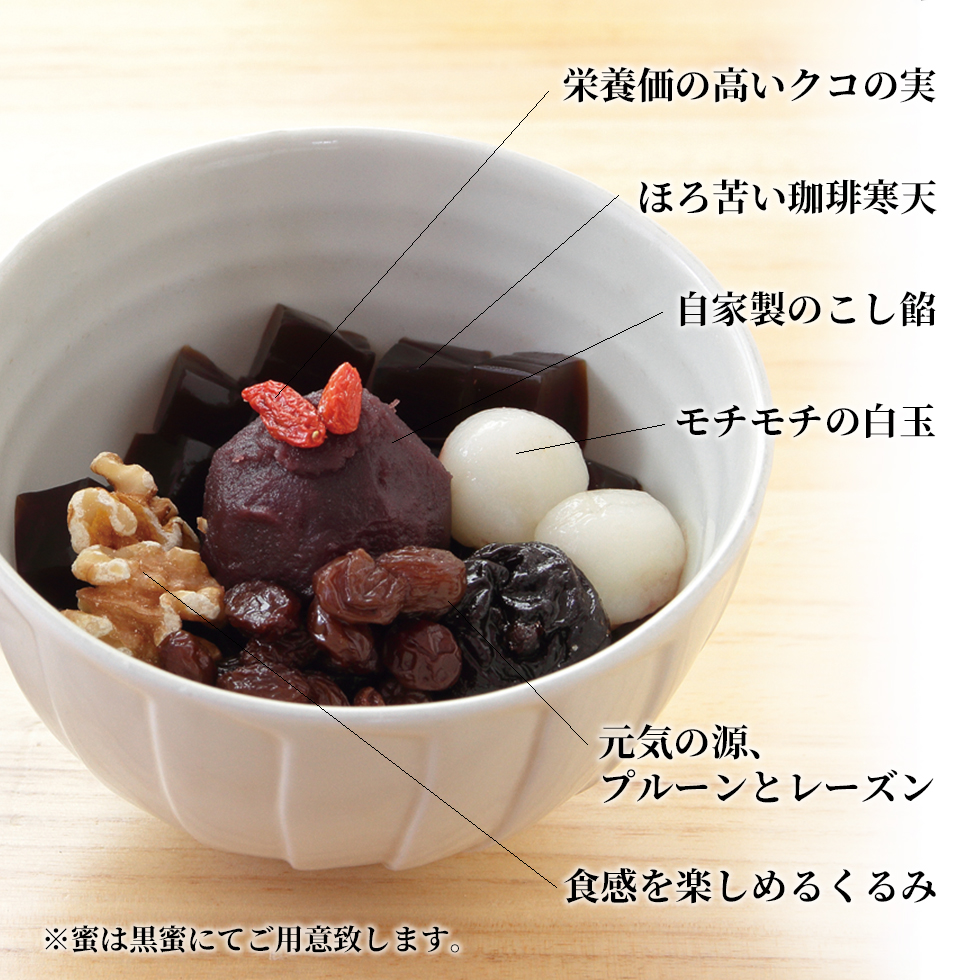 口福の説明2