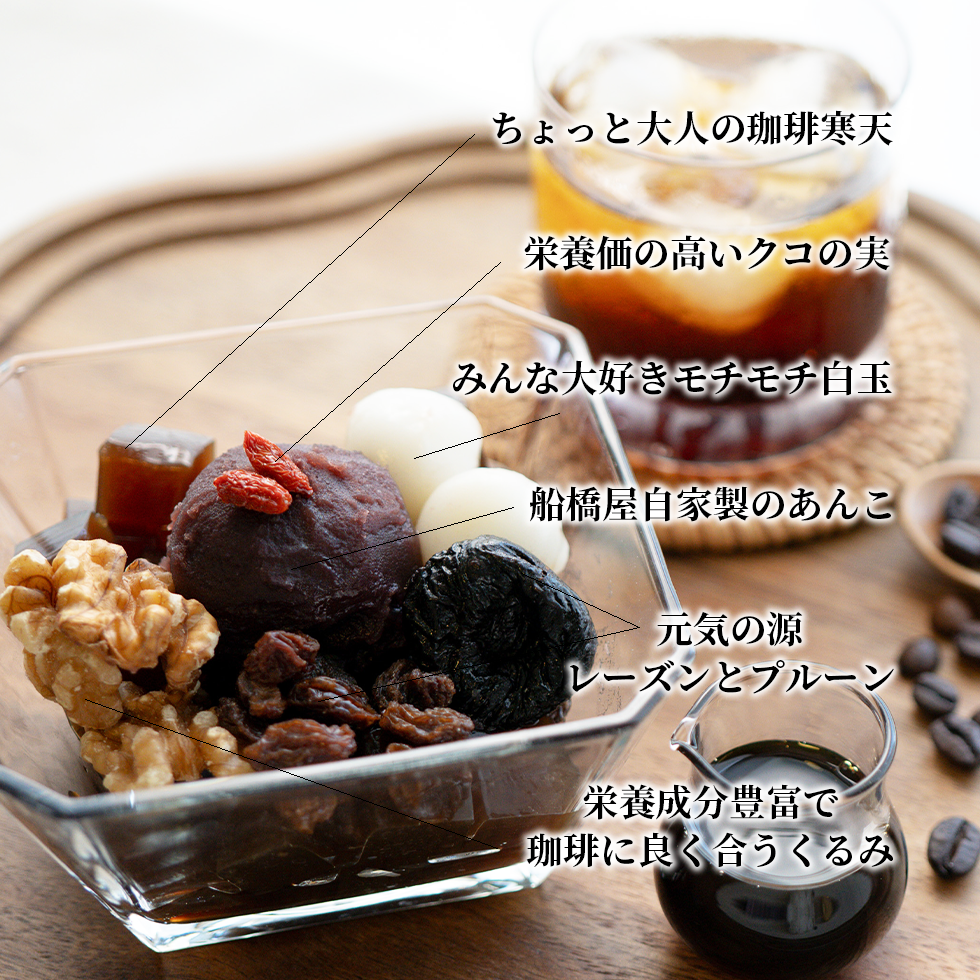 定番セットの説明2