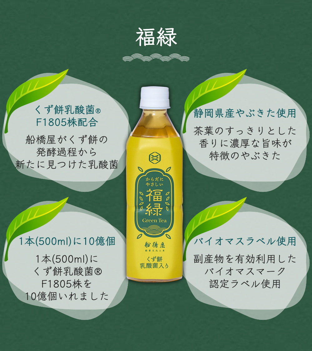 福緑