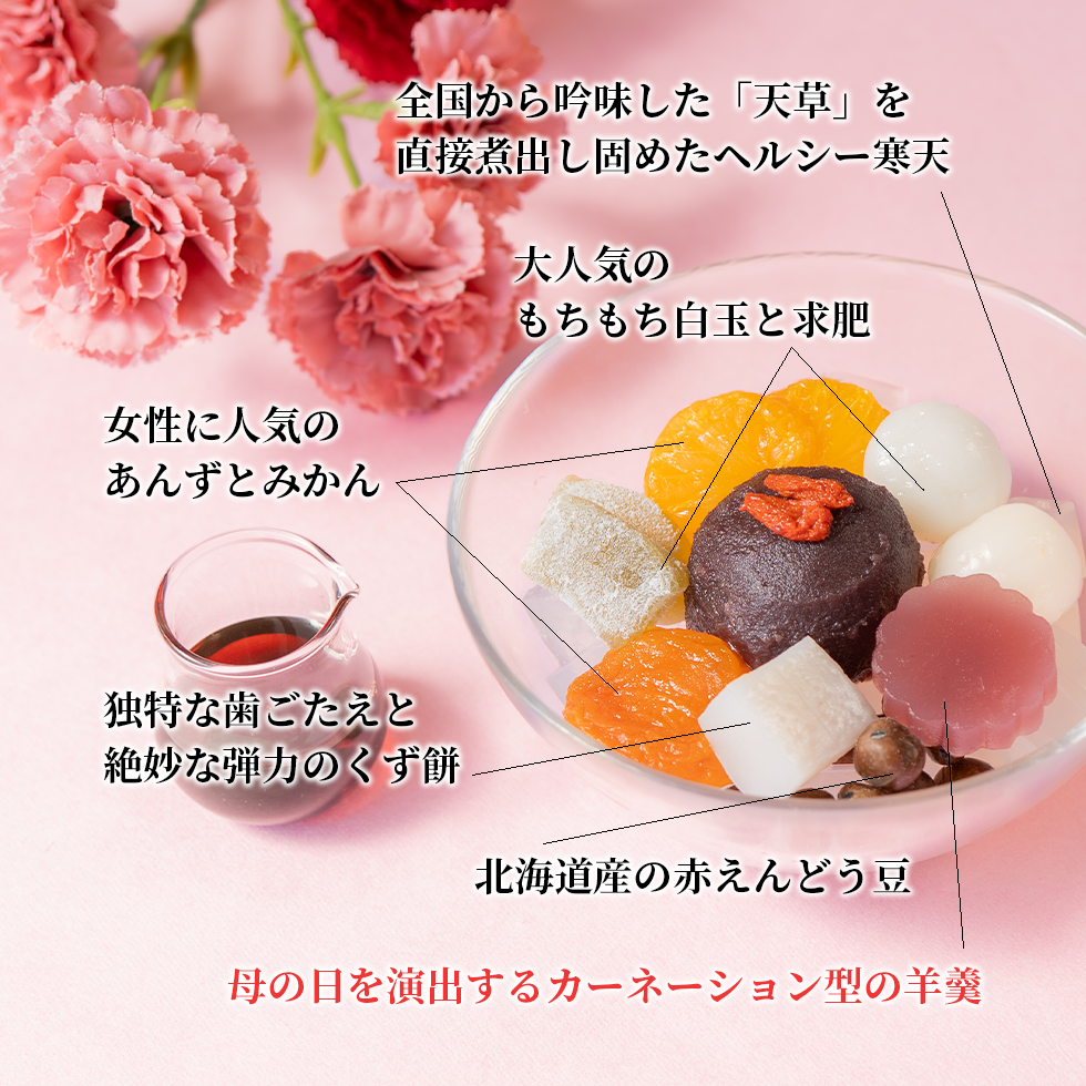 母の日あんみつ説明