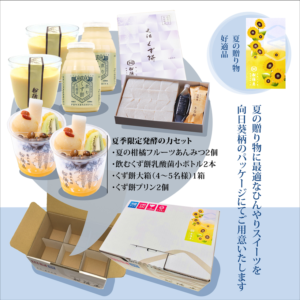夏の柑橘フルーツあんみつの説明
