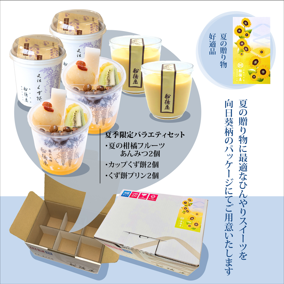 夏の柑橘フルーツあんみつの説明