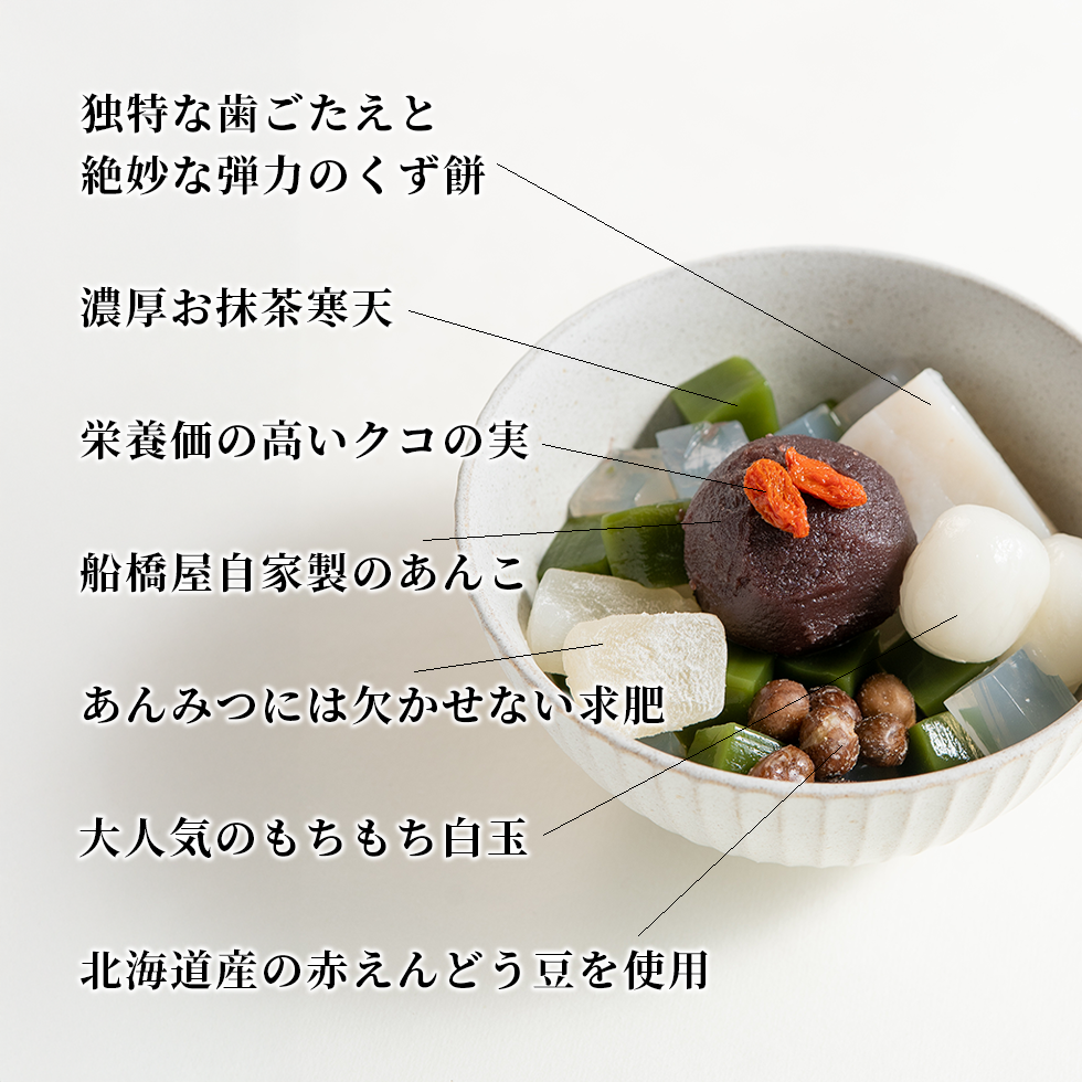 抹茶白玉あんみつの説明