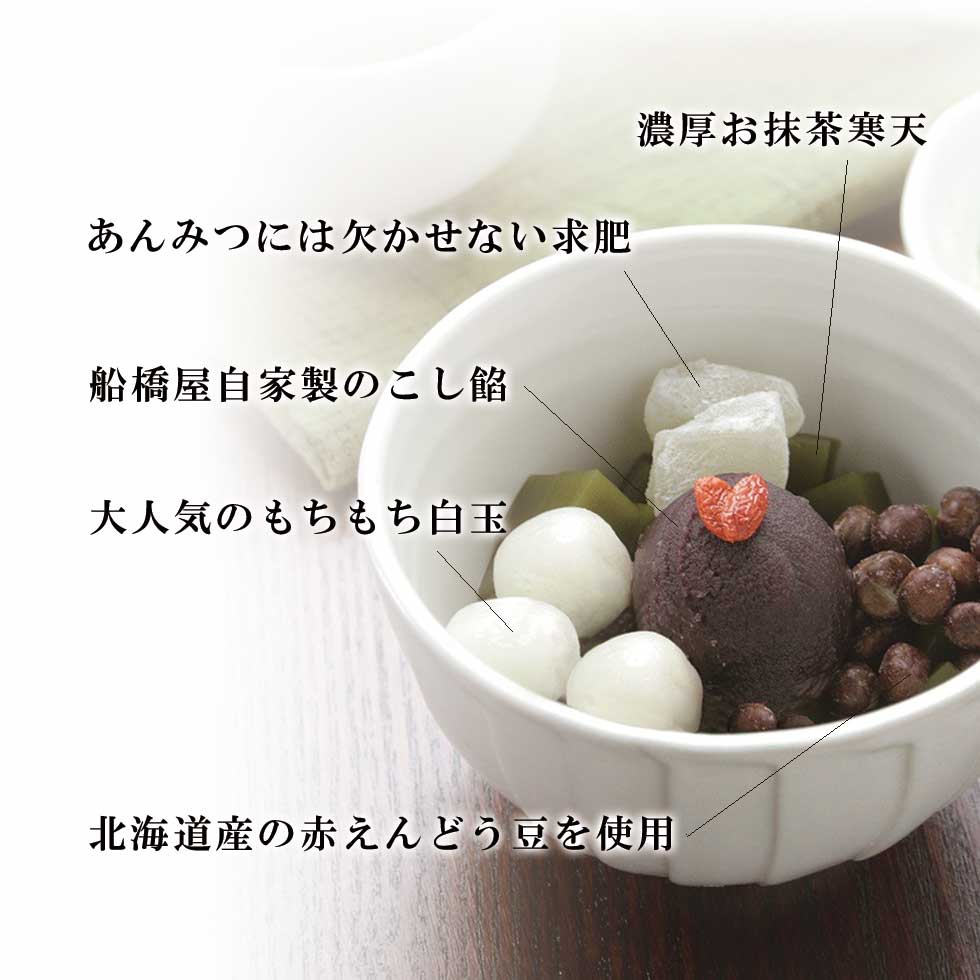 抹茶白玉あんみつの説明
