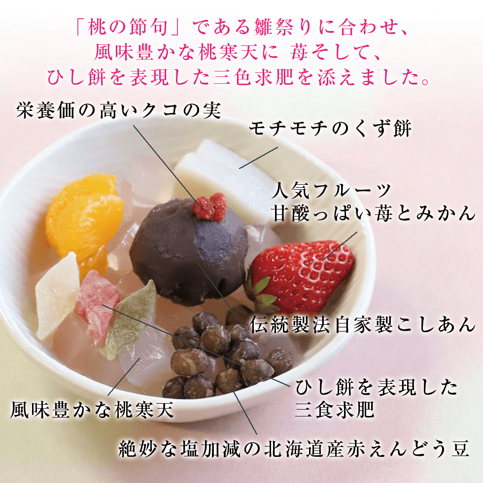 桃のあんみつ説明