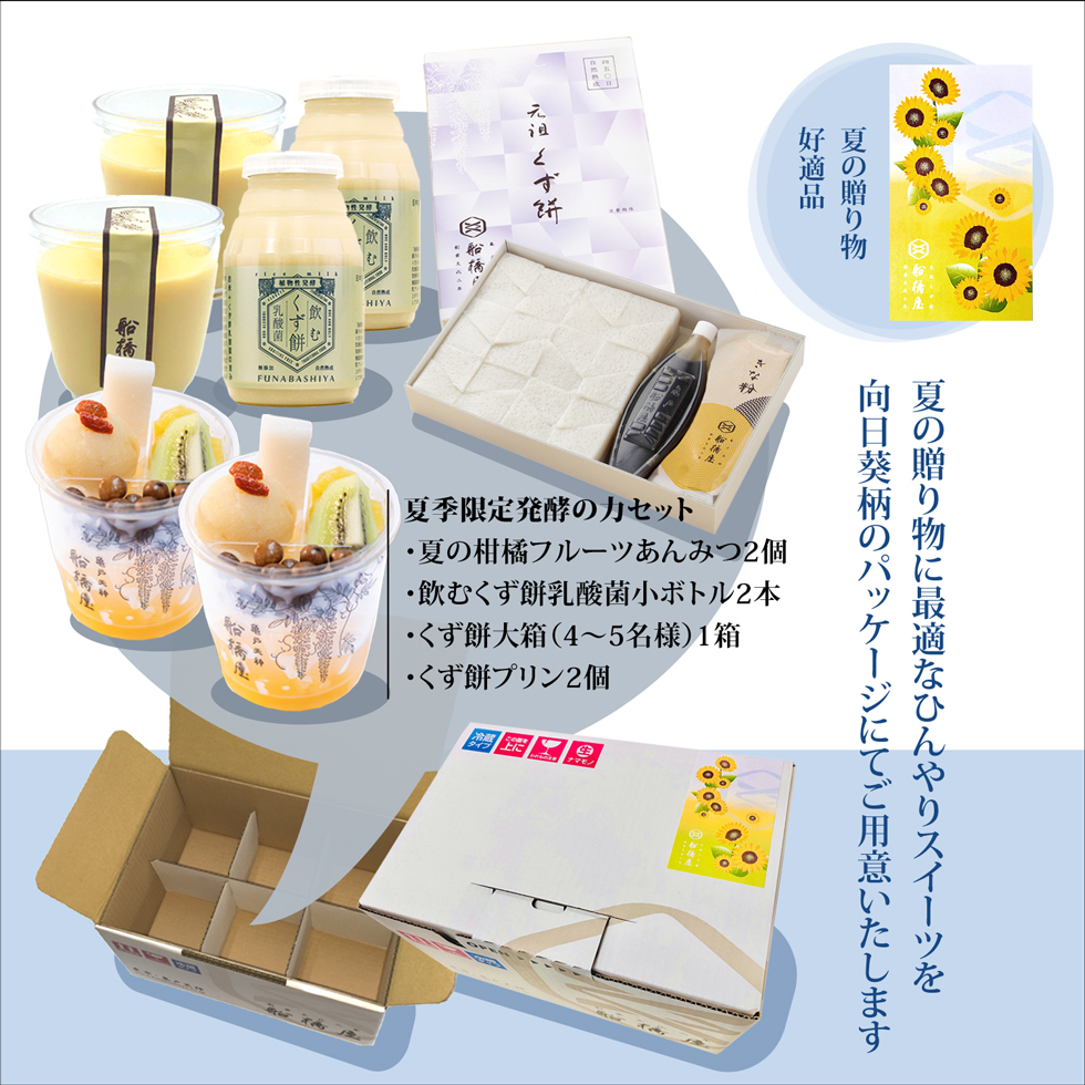 夏の柑橘フルーツあんみつの説明