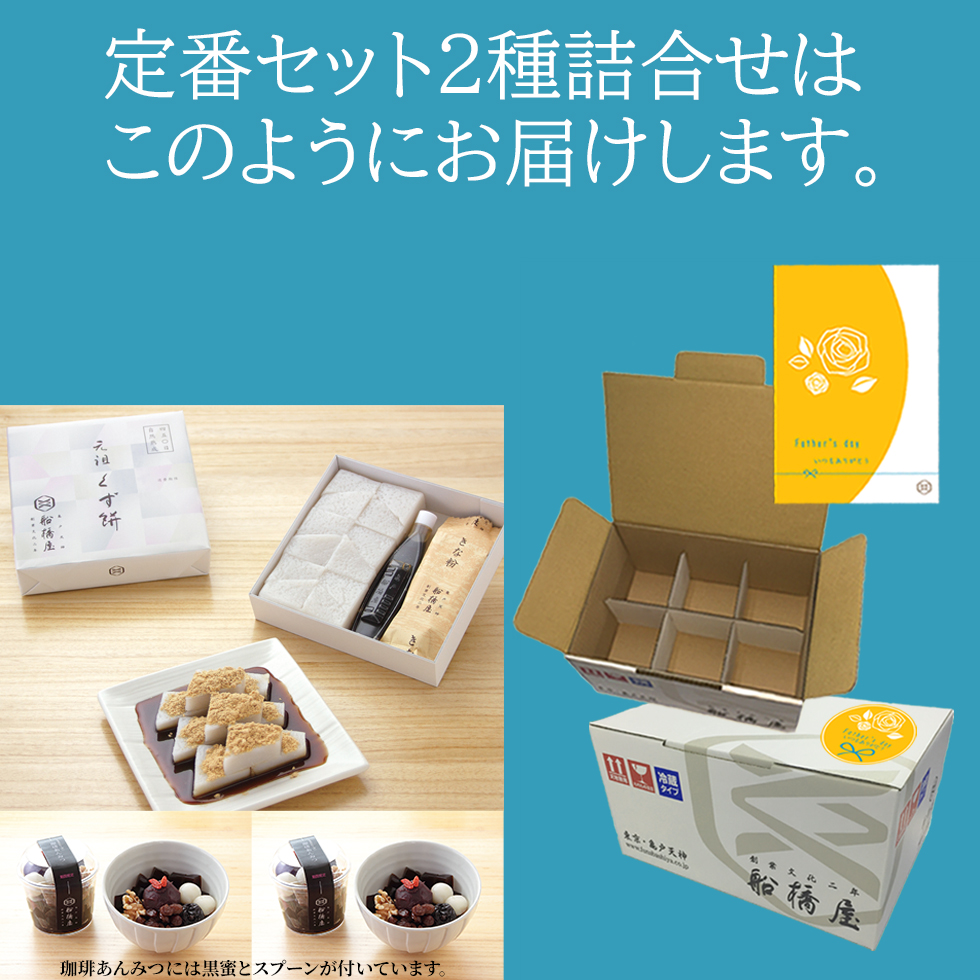 父の日このようにお届け