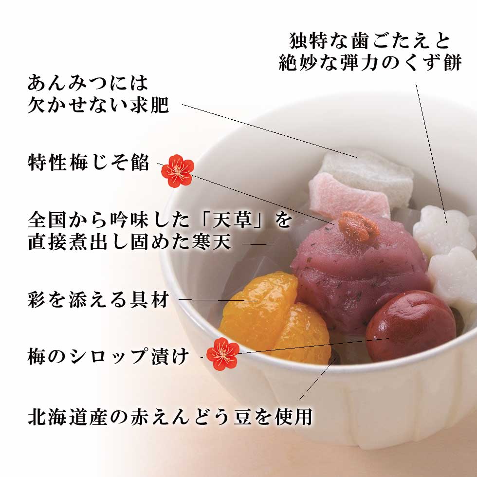 天神梅あんみつ説明